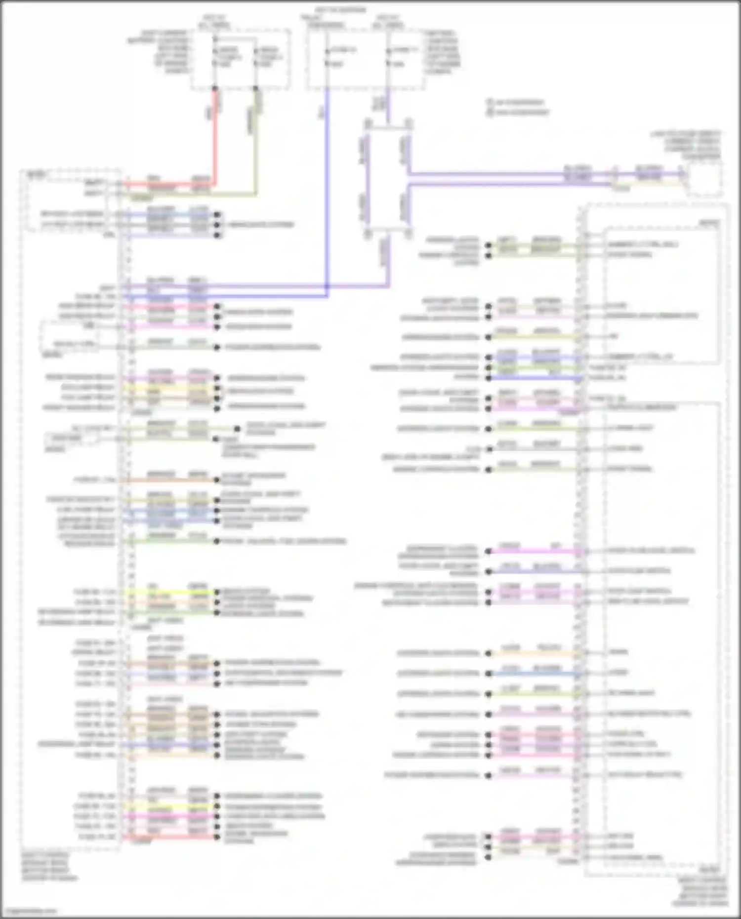 Wiring diagram computer data lines system for Ford Escape III facelift (2015-2019) (41 of 85)
