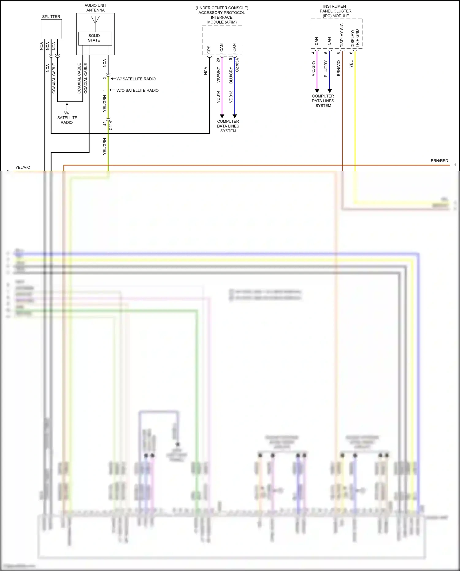 Ford Escape III facelift (2015-2019) solid state wiring diagram  (1 of 3)