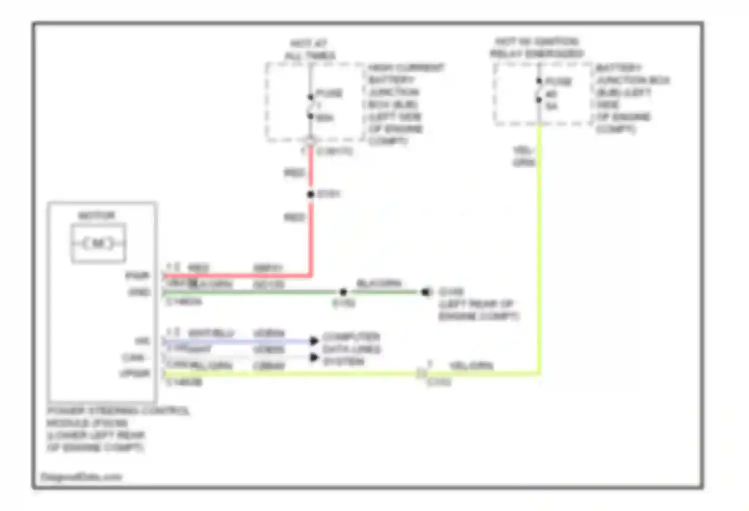 Escape Ford III (2012-2015): Electronic power steering circuit