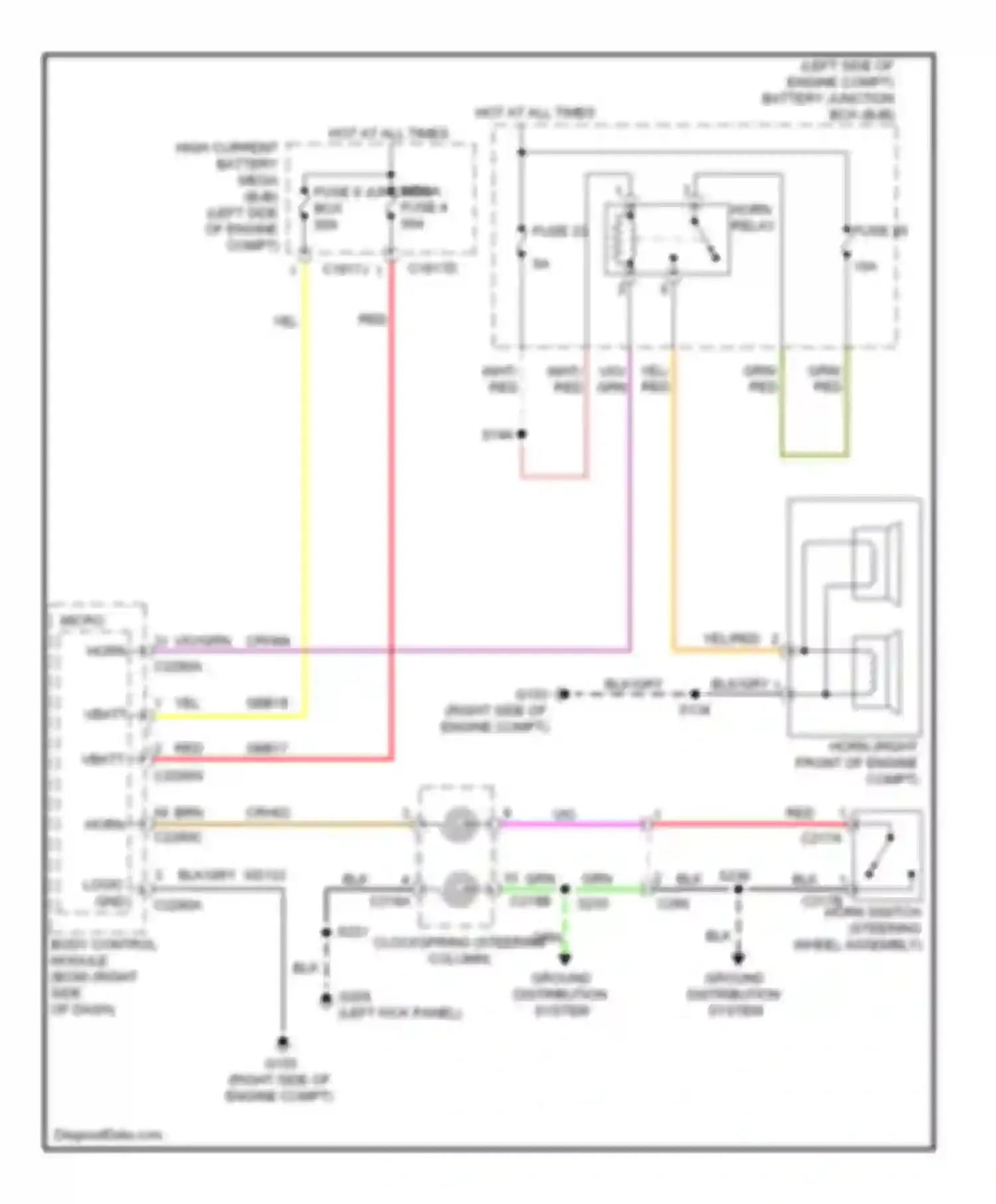 Escape Ford III (2012-2015): Horn circuit