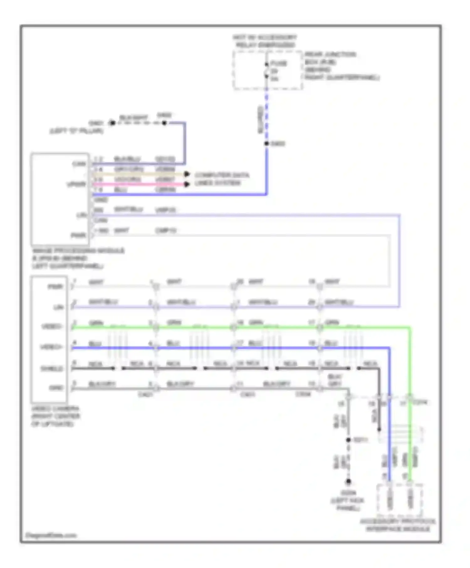 Escape Ford III (2012-2015): Rear camera circuit