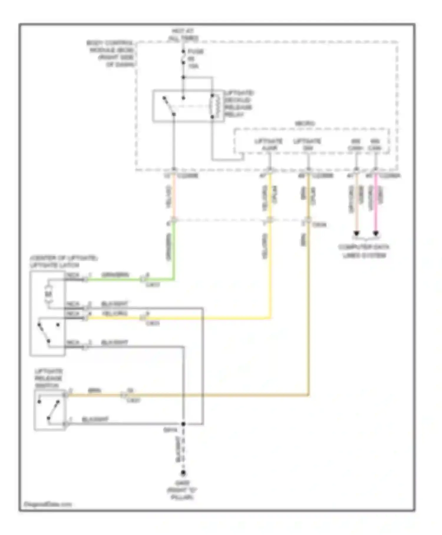 Escape Ford III (2012-2015): Liftgate release circuit
