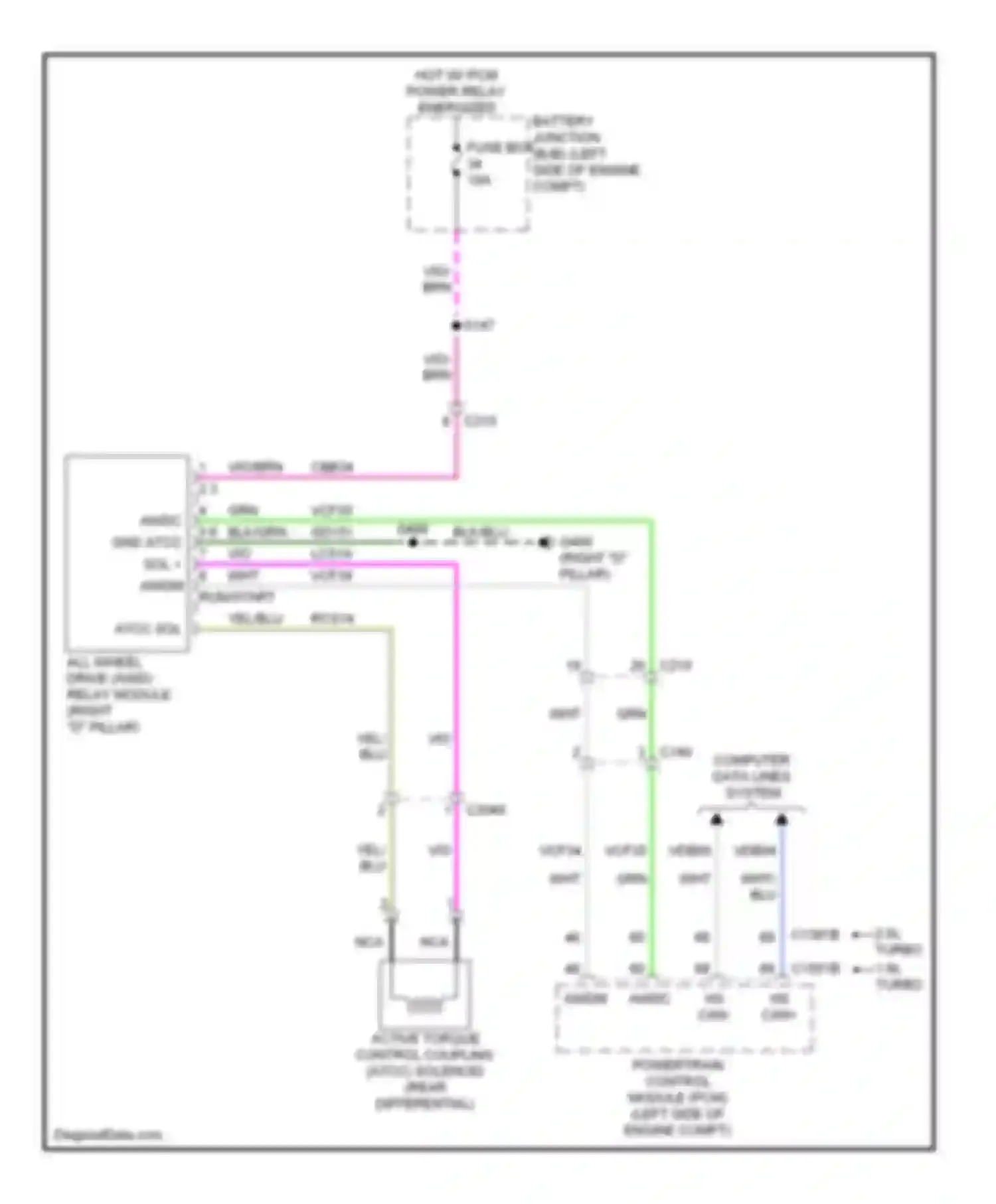 Wiring diagram 2.0l turbo 1.6l turbo for Ford Escape III (2012-2015) (2 of 4)