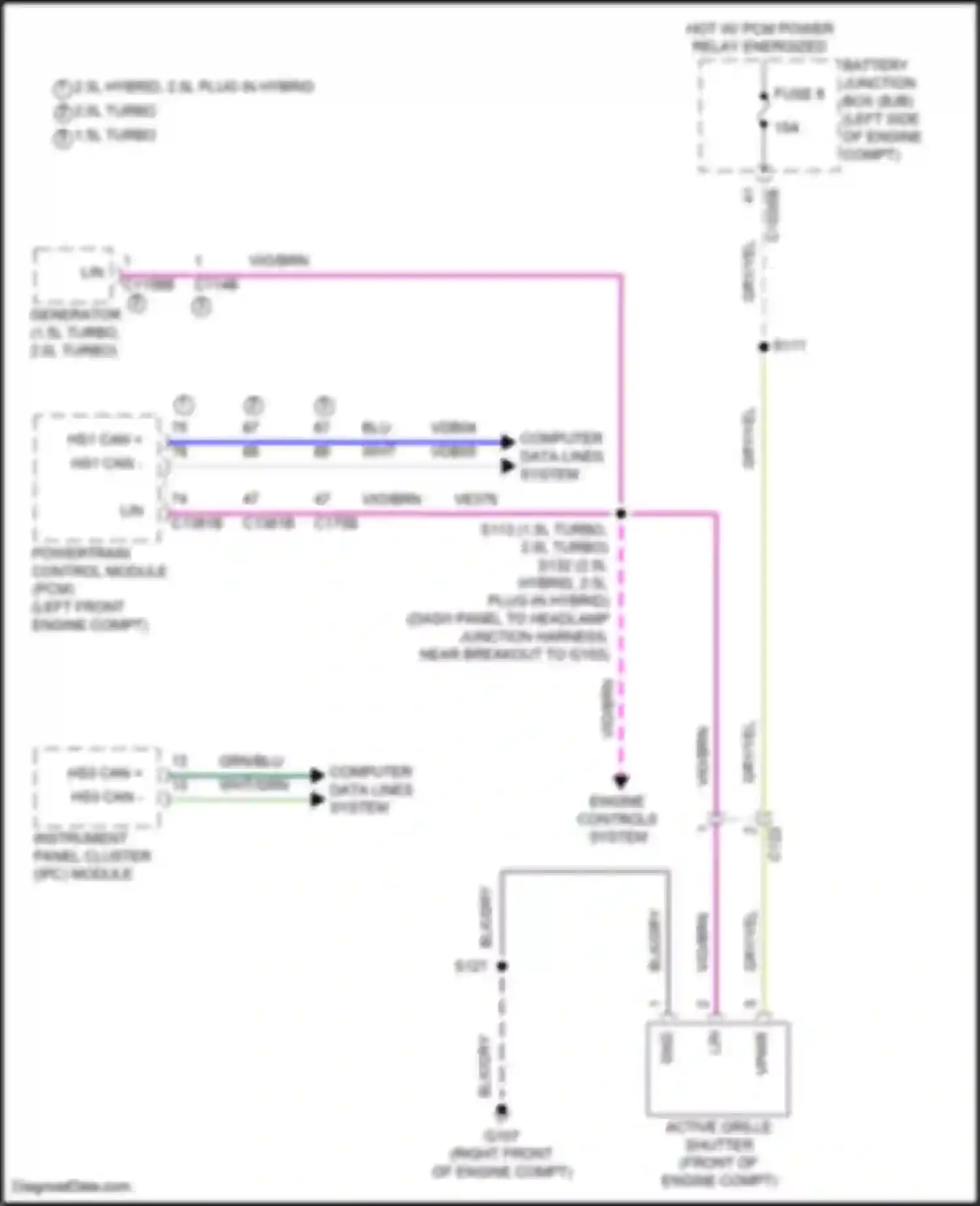 Wiring diagram engine controls system for Ford Escape IV (2019-2024) (5 of 9)