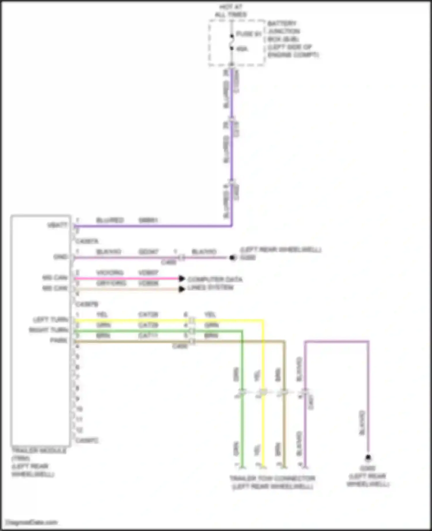 Wiring diagram left turn for Ford Escape IV (2019-2024) (1 of 1)