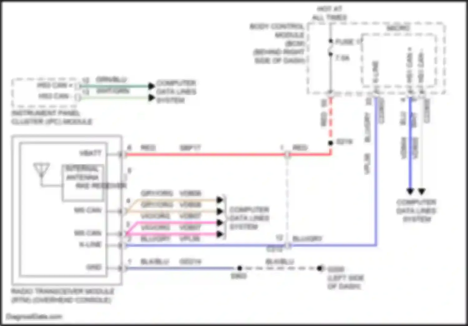 Wiring diagram vio/org for Ford Escape IV (2019-2024) (30 of 106)