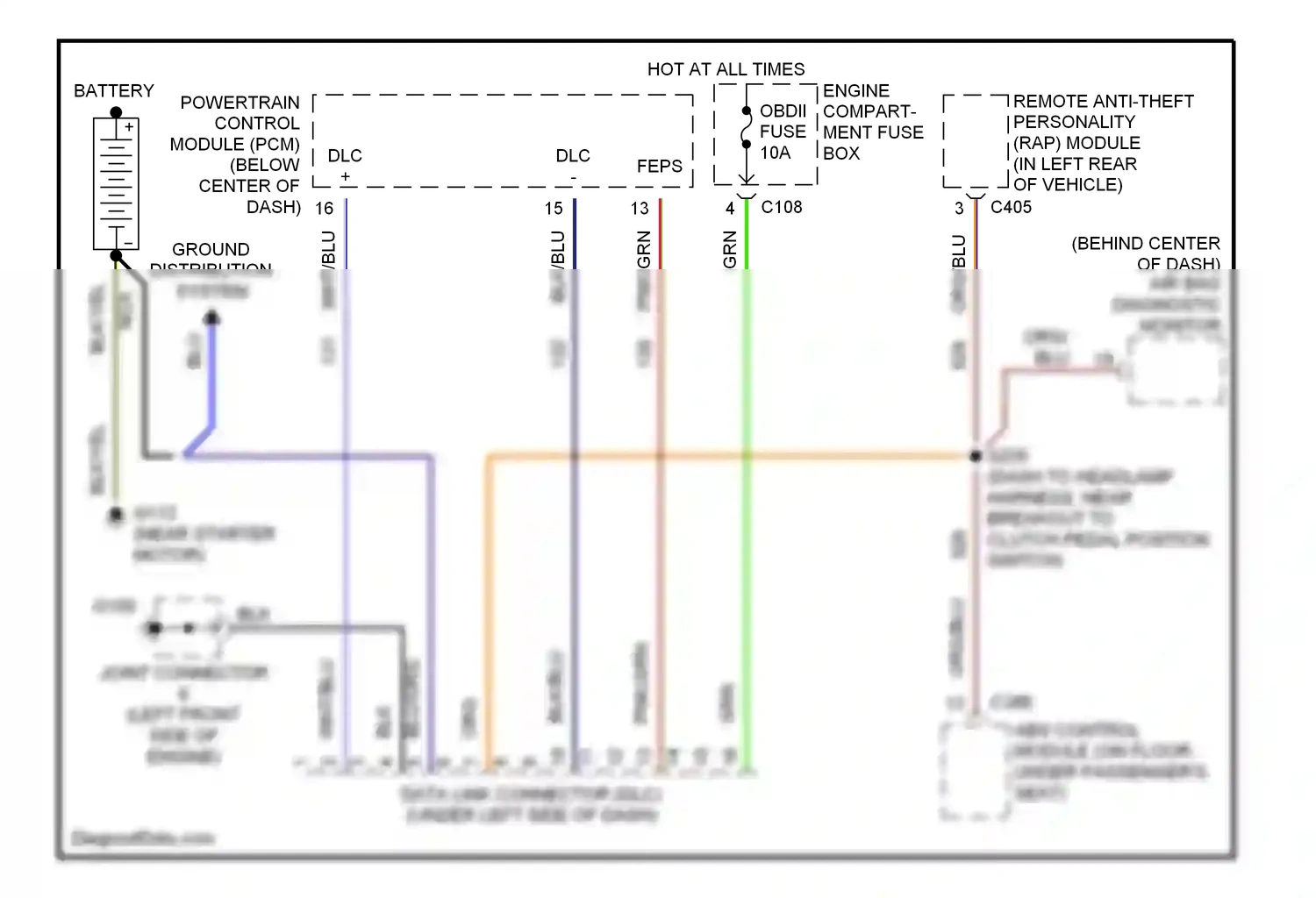 Computer data lines — Computer data lines. Ford Escort ZX2  (1998-1999)