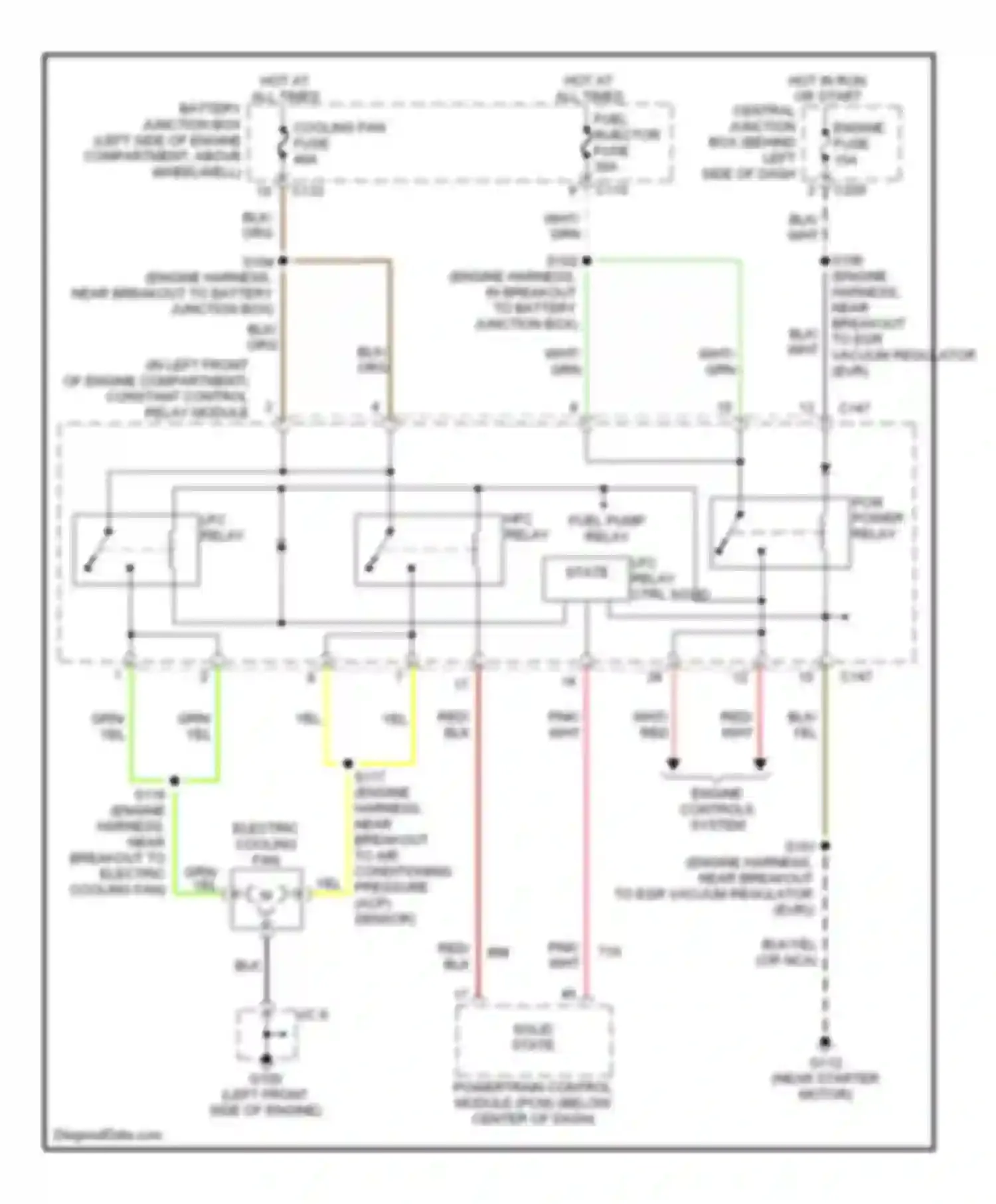 Escort ZX2 Ford  (1998-1999): Cooling fan circuit