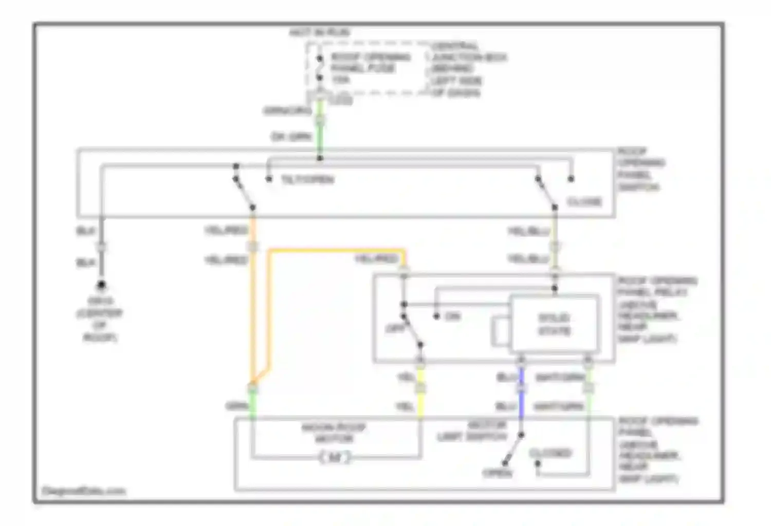 Escort ZX2 Ford  (1998-1999): Power top/sunroof circuits
