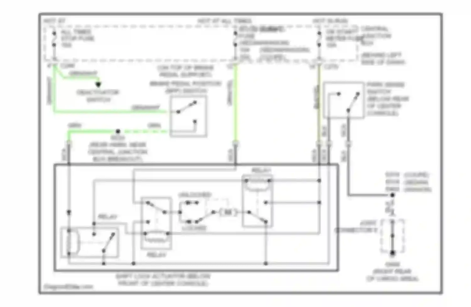 Escort ZX2 Ford  (1998-1999): Shift interlock circuit