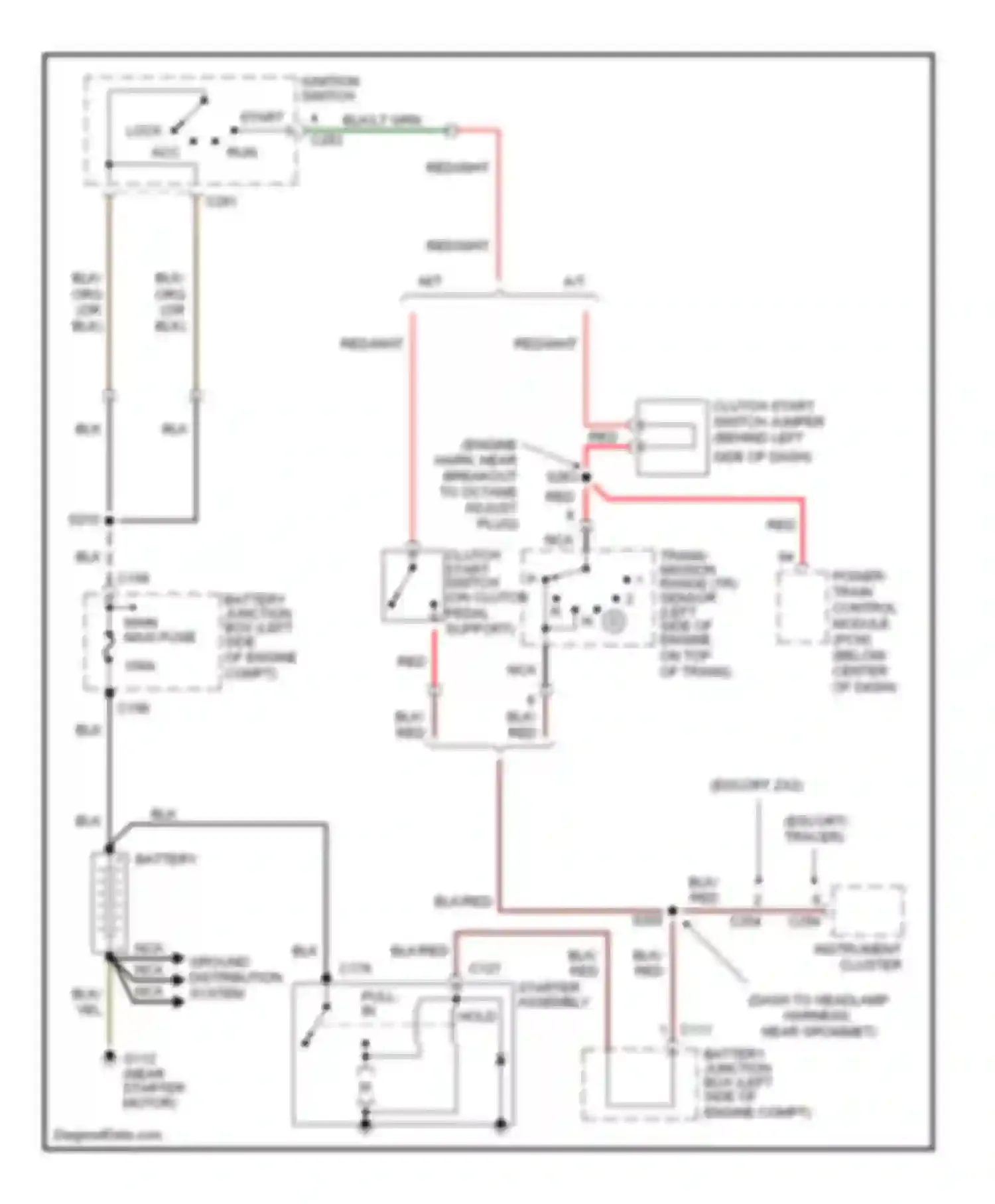 Escort ZX2 Ford  (1998-1999): Starting circuit