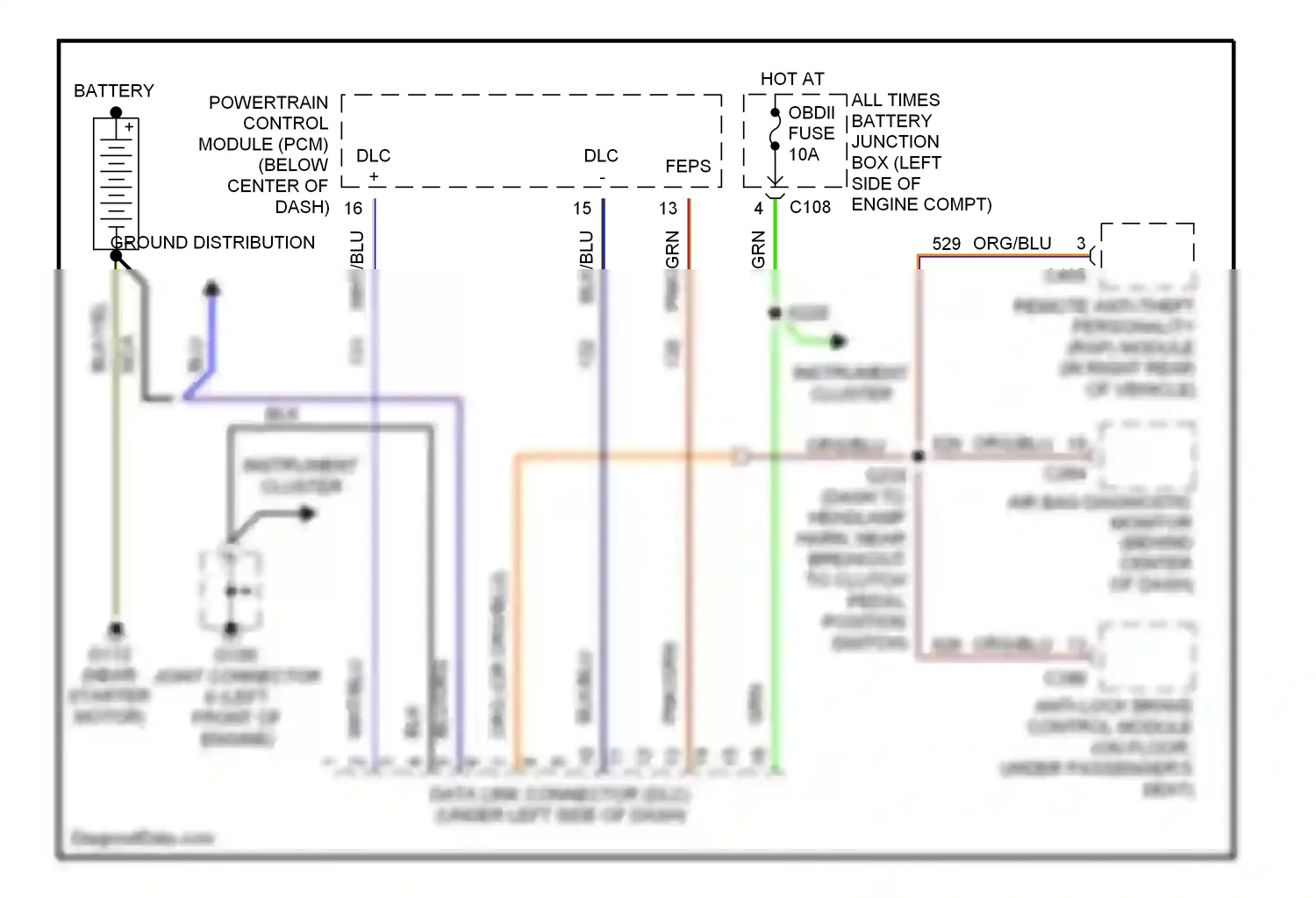 Computer data lines — Computer data lines. Ford Escort V facelift 2 (1995-2002)