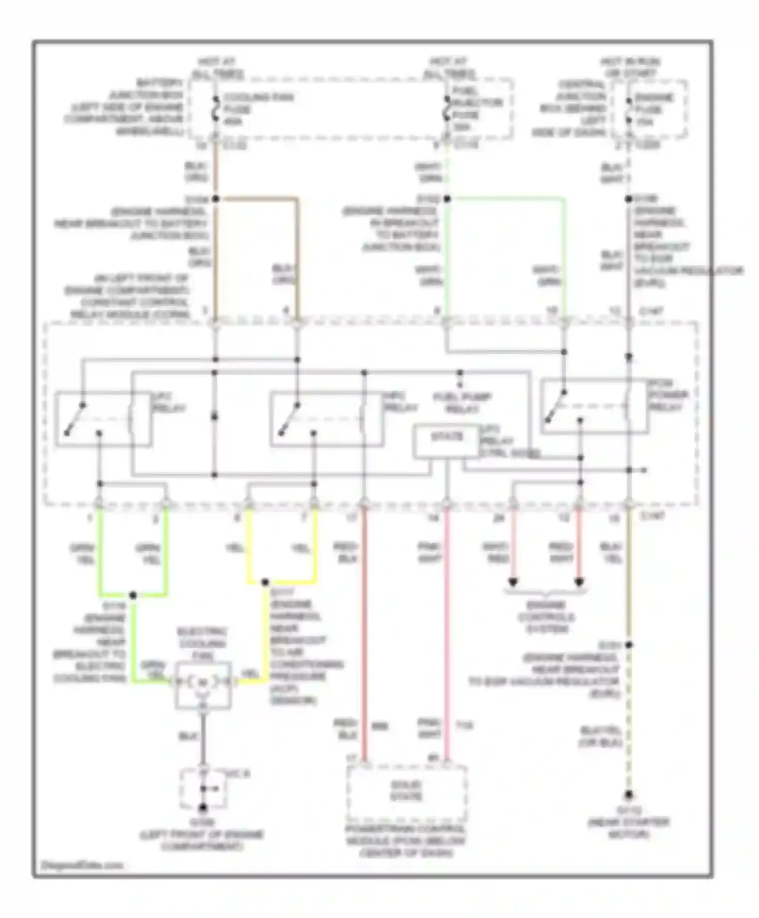 Escort Ford V facelift 2 (1995-2002): Cooling fan circuit