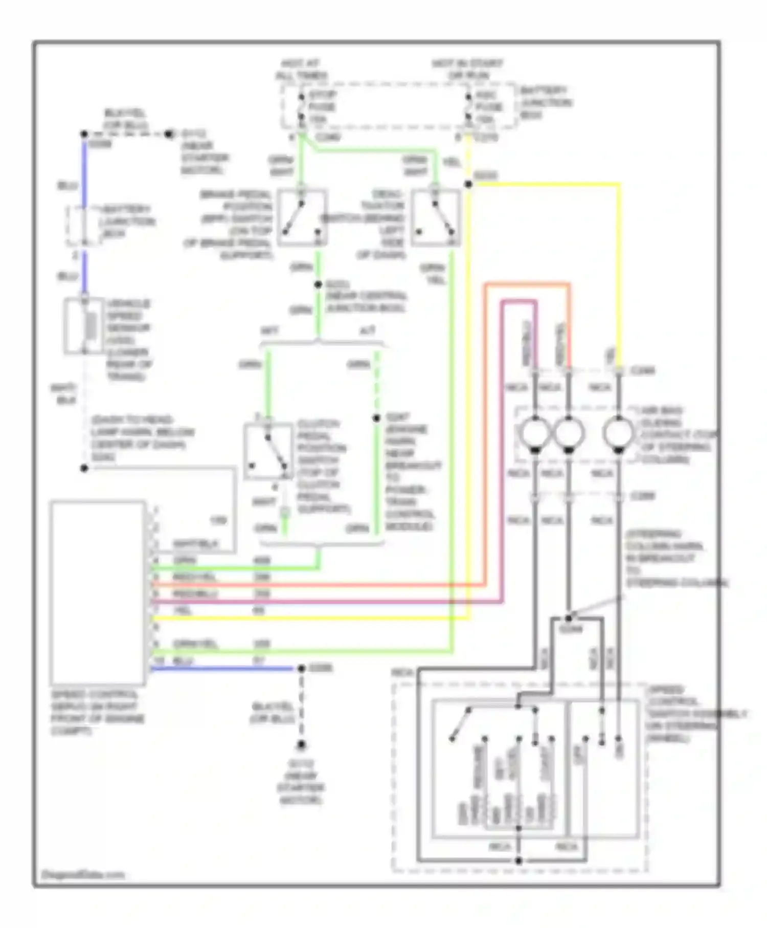 Escort Ford V facelift 2 (1995-2002): Cruise control circuit