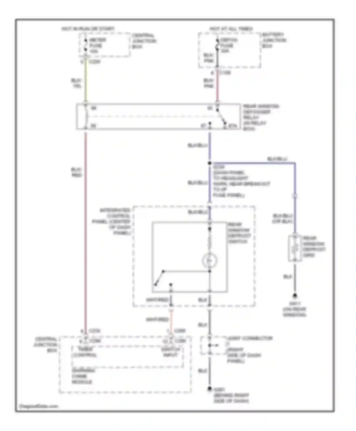 Escort Ford V facelift 2 (1995-2002): Defogger circuit
