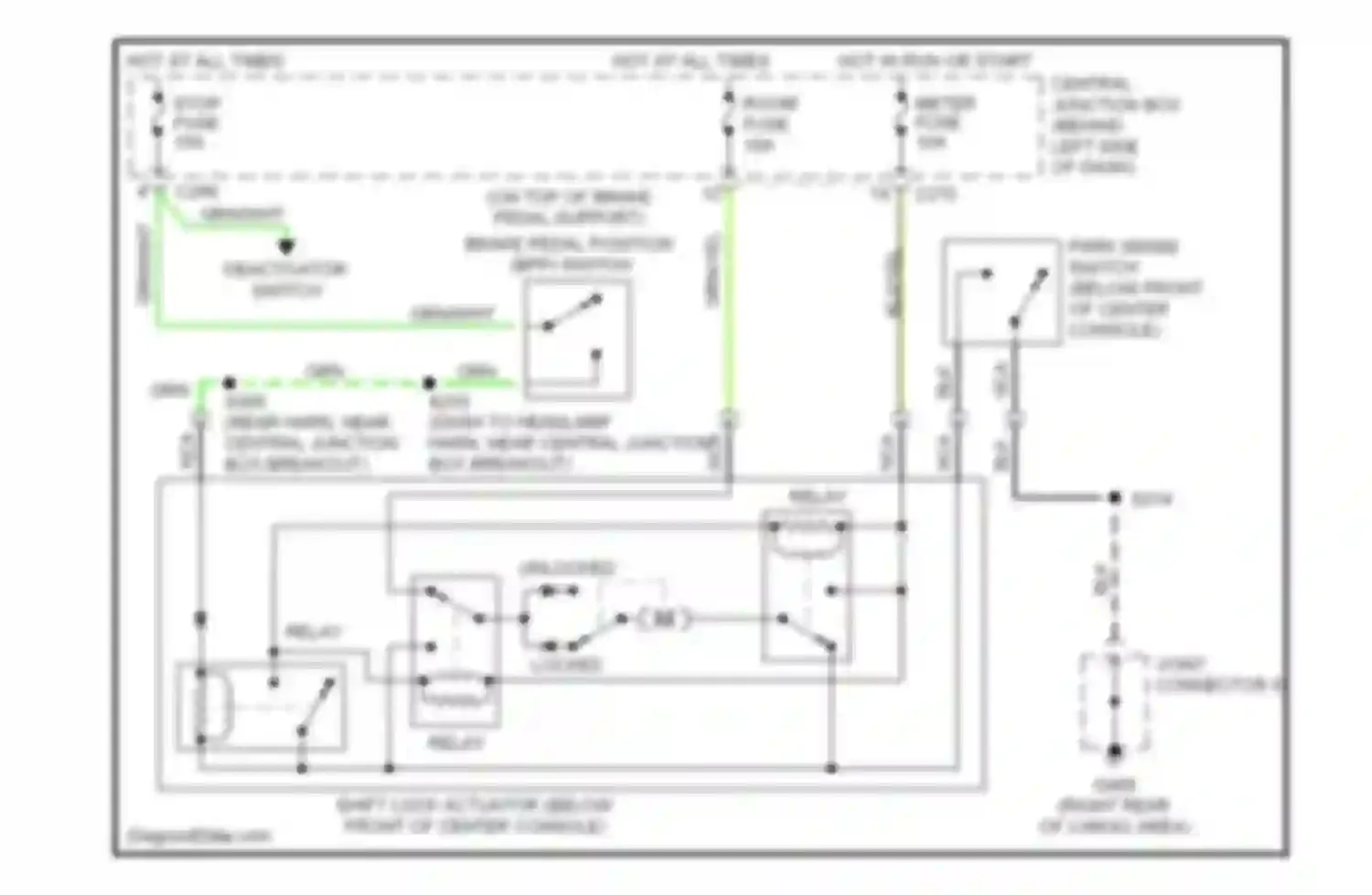 Escort Ford V facelift 2 (1995-2002): Shift interlock circuit