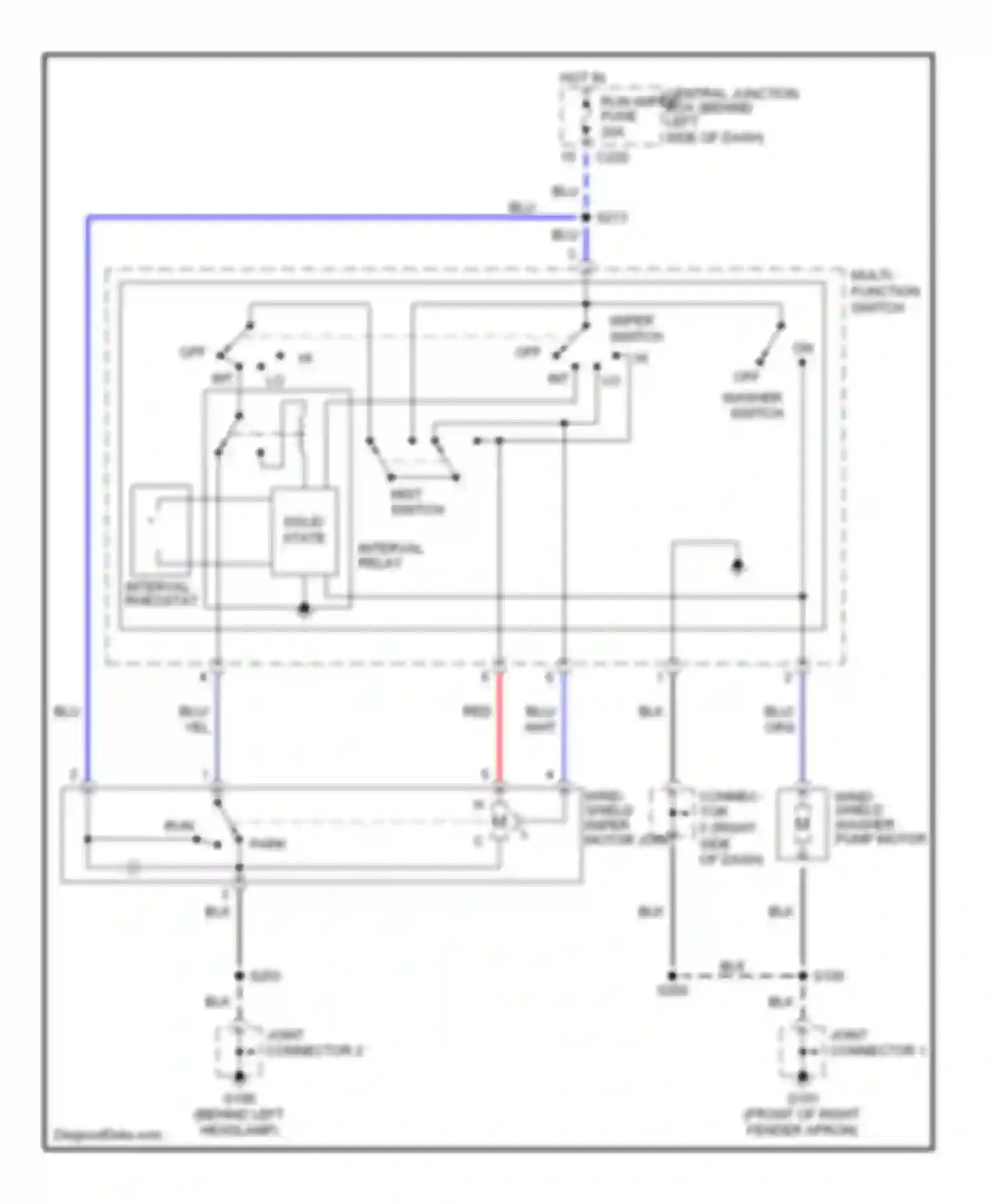 Escort Ford V facelift 2 (1995-2002): Front wiper/washer circuit
