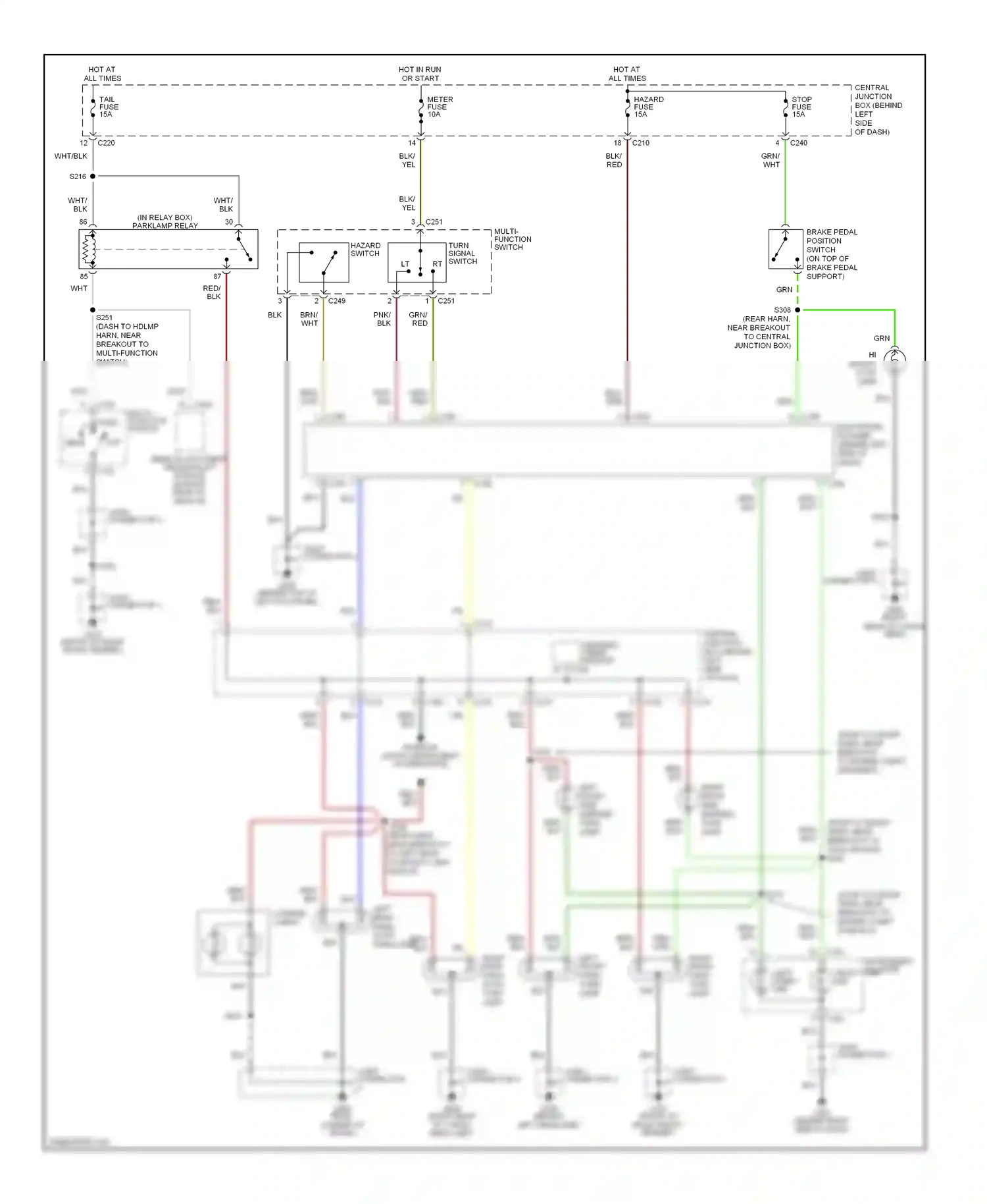 Ford Escort V facelift 2 (1995-2002) multi- function switch park wiring diagram  (1 of 1)