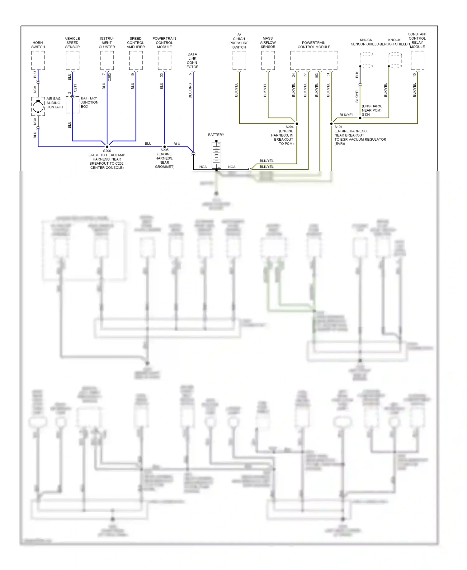 Ford Escort V facelift 2 (1995-2002) powertrain control module wiring diagram  (1 of 1)