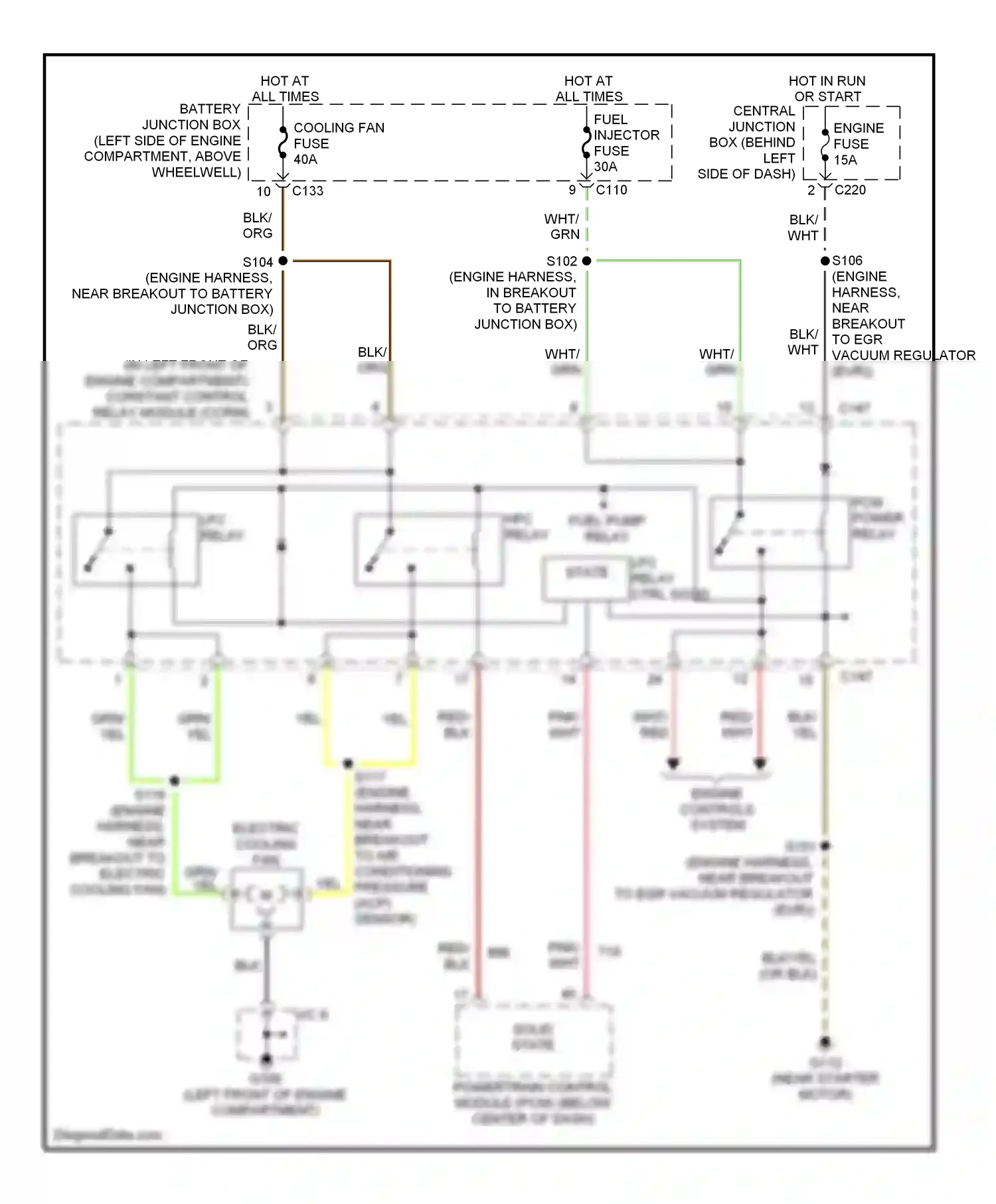 Ford Escort V facelift 2 (1995-2002) solid state wiring diagram  (1 of 3)