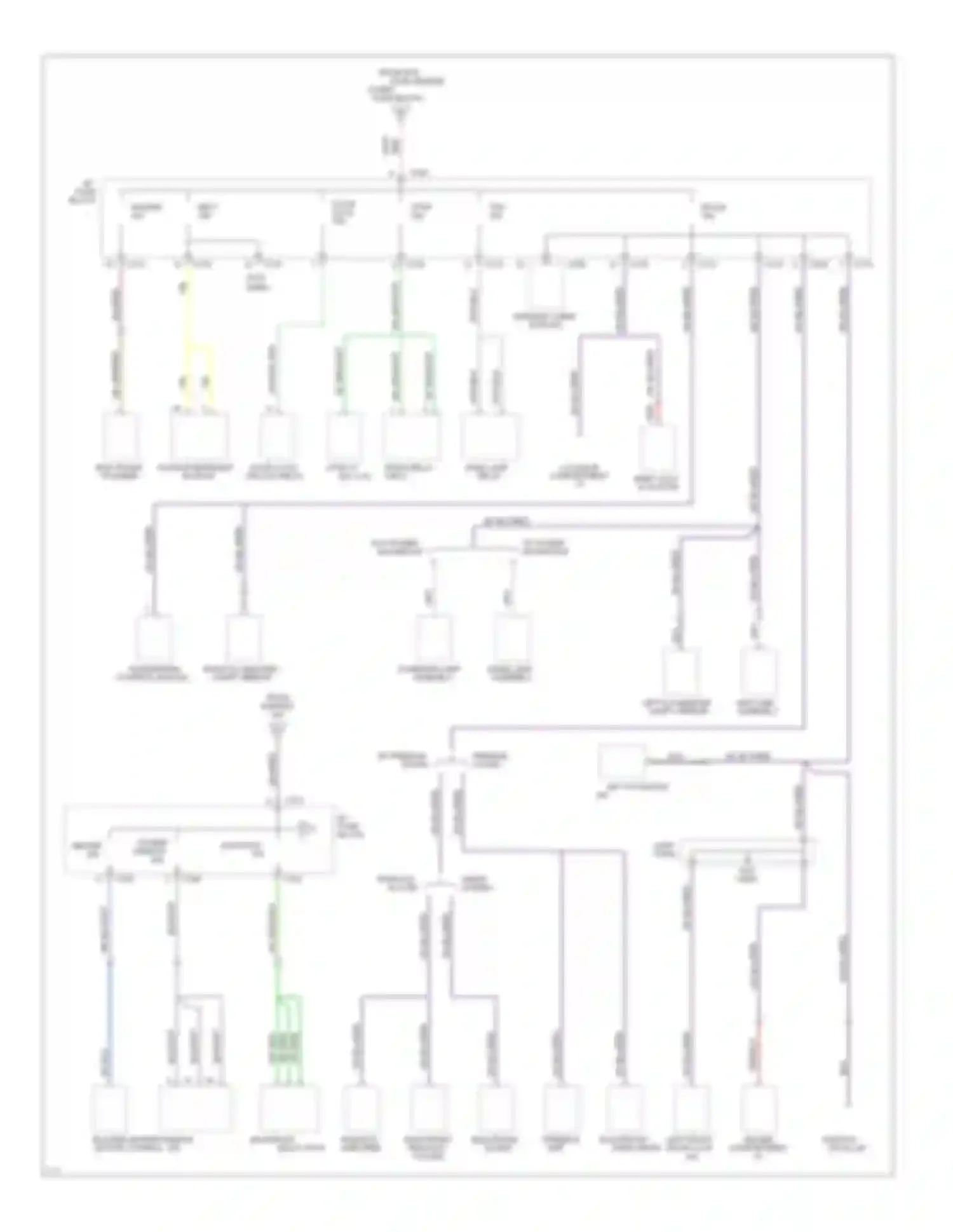 Escort Ford V facelift (1991-1996): Power distribution circuit (3 of 3)