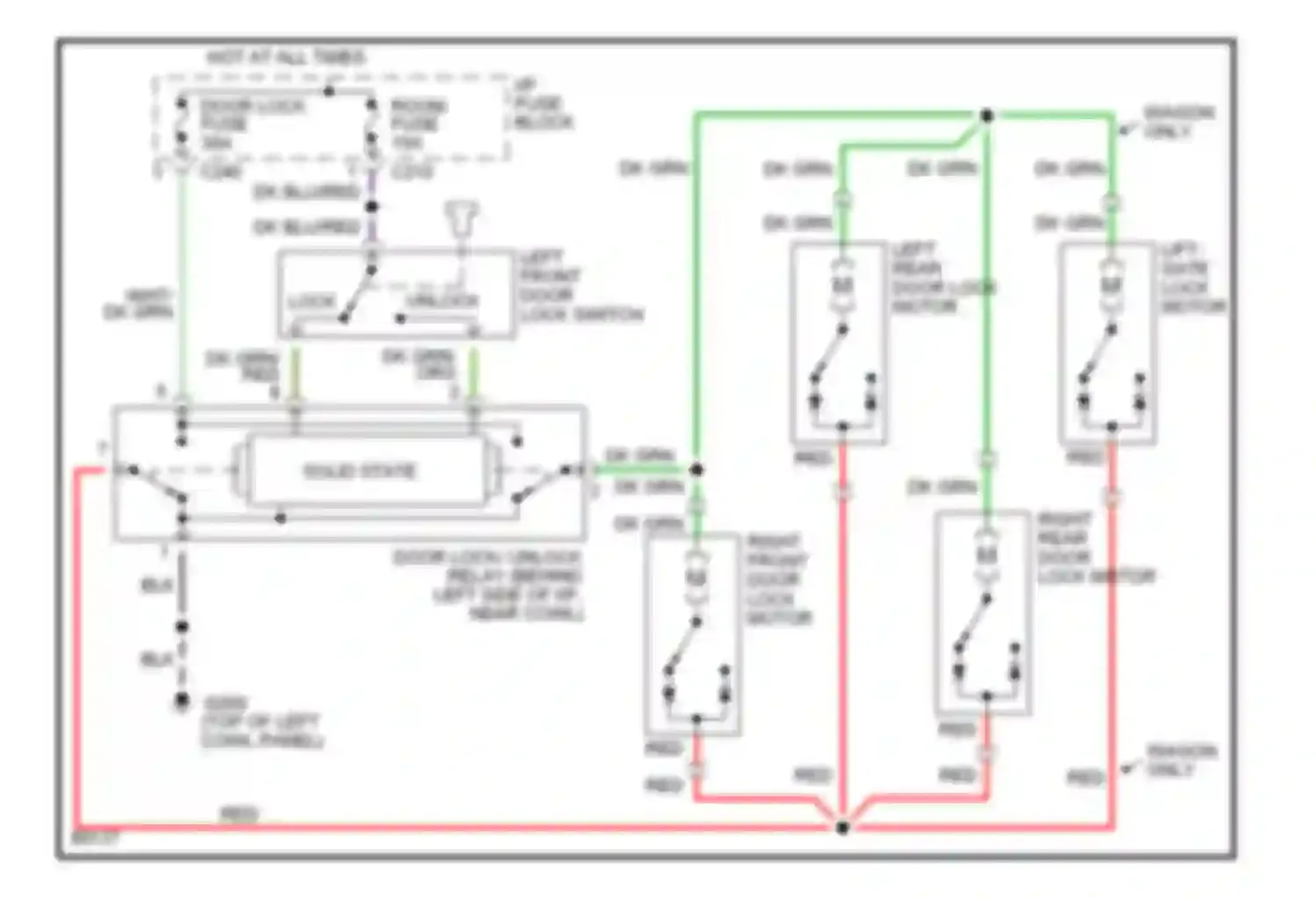 Escort Ford V facelift (1991-1996): Power door lock circuit