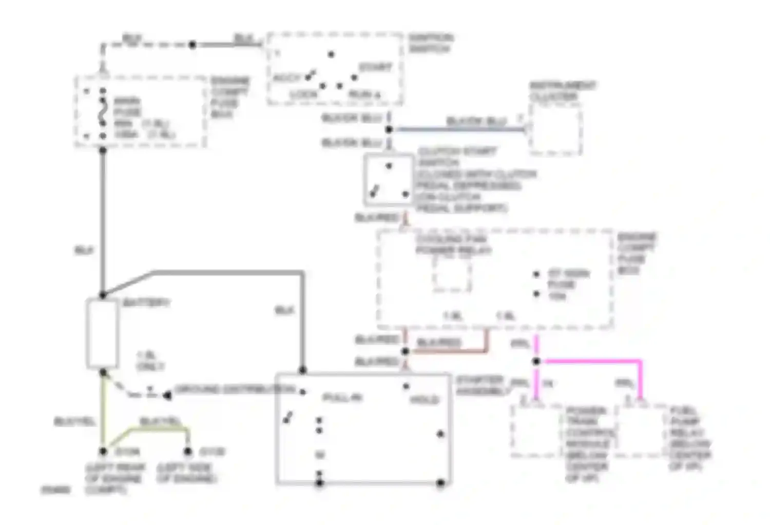 Escort Ford V facelift (1991-1996): Starting circuit, m/t
