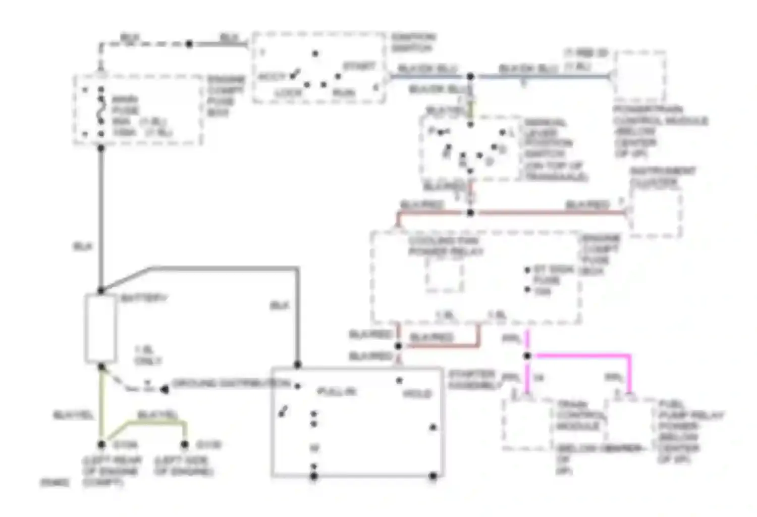 Escort Ford V facelift (1991-1996): Starting circuit, a/t