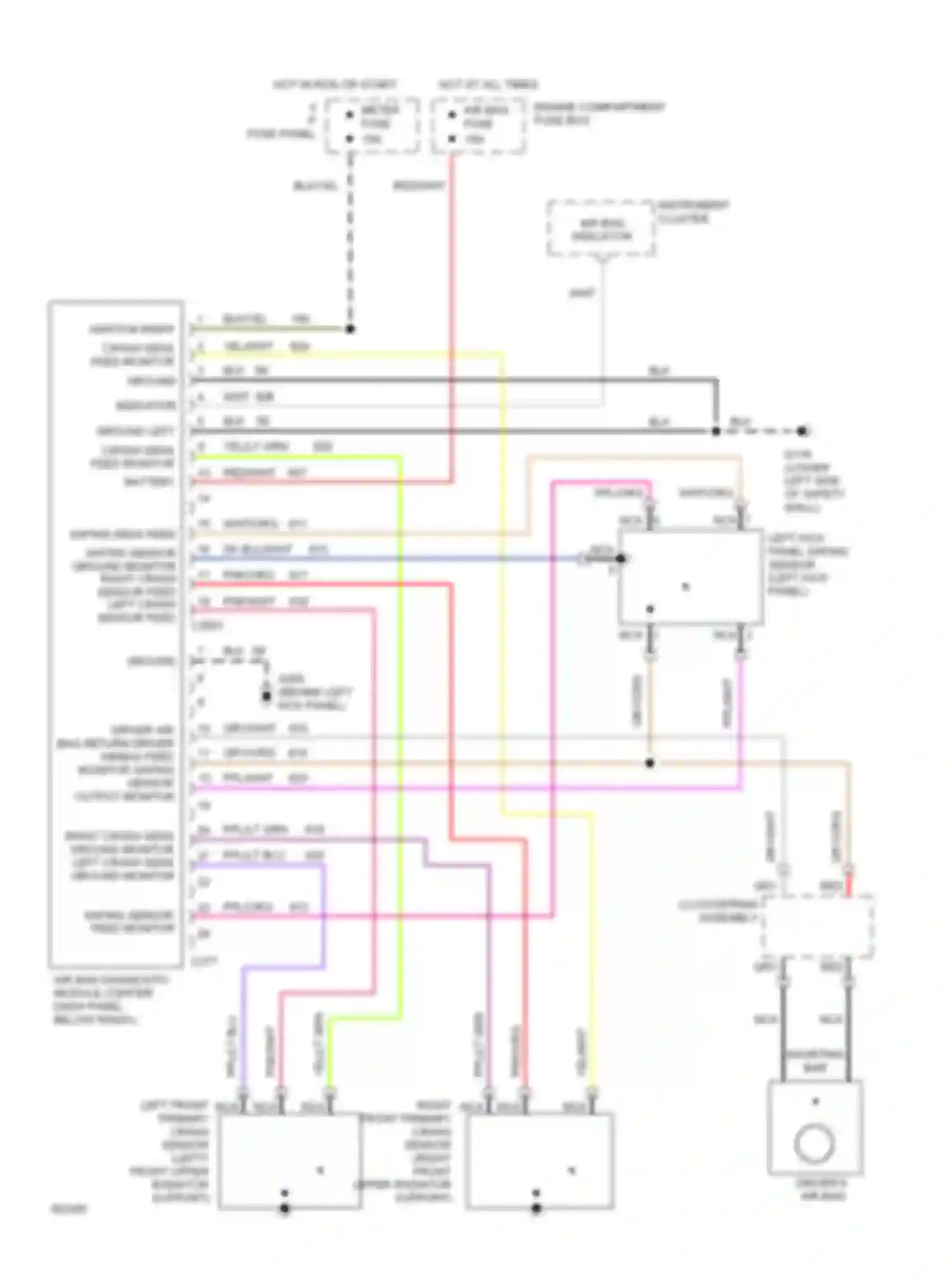 Escort Ford V facelift (1991-1996): Supplemental restraint circuit