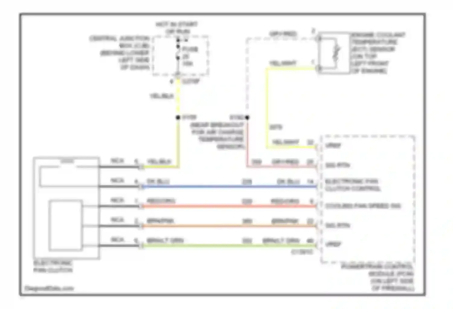 Excursion Ford I (1999-2005): 6.0l, cooling fan circuit