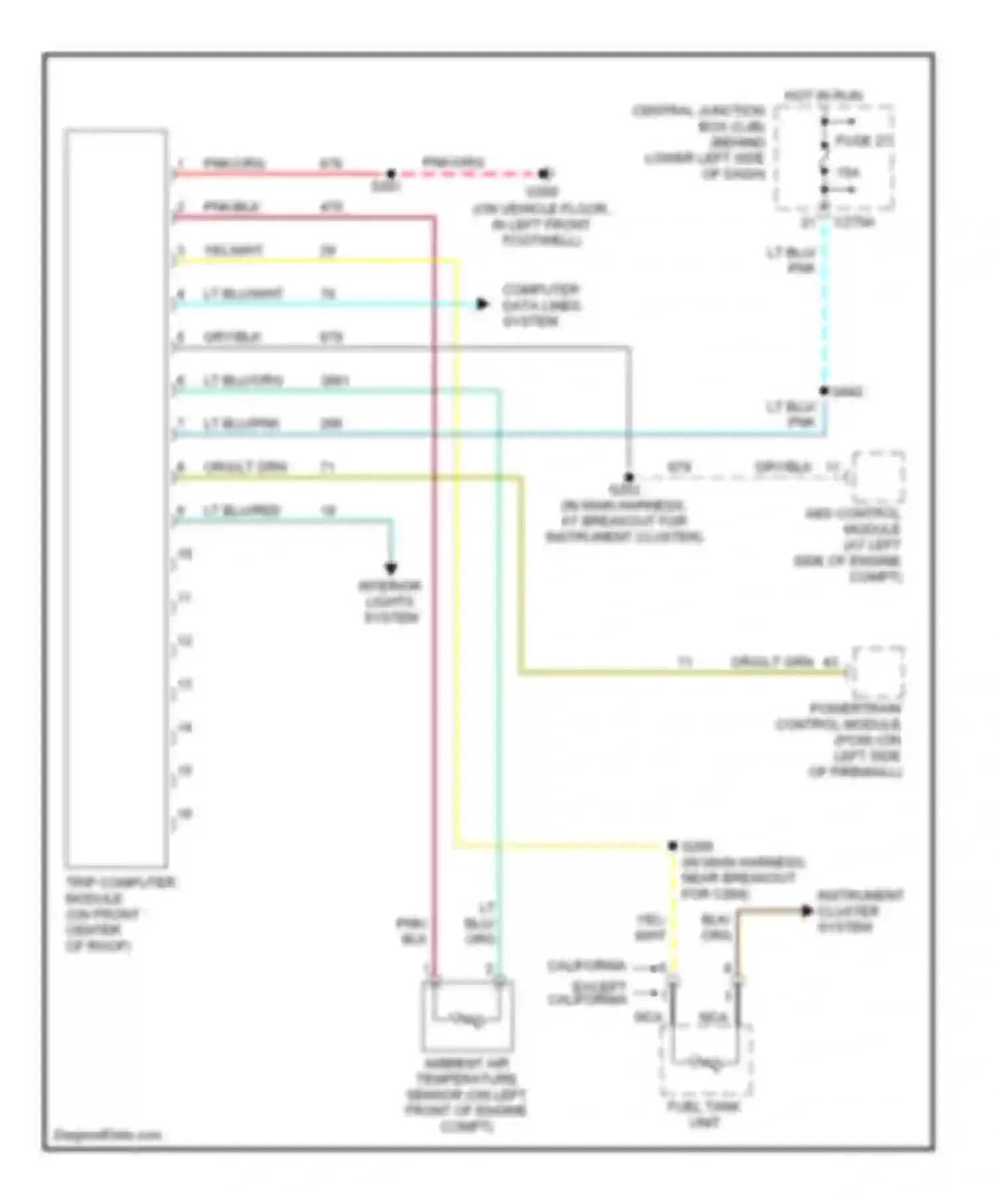 Excursion Ford I (1999-2005): Trip computer circuit