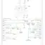 mini-Courtesy lamps circuit (1 of 2)