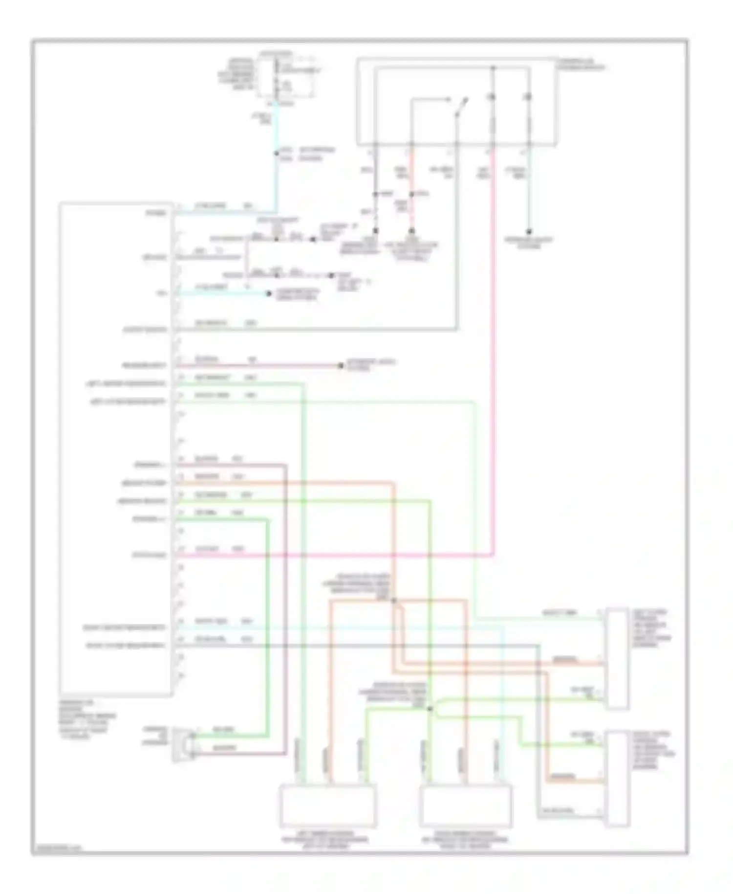 Excursion Ford I (1999-2005): Navigation circuit