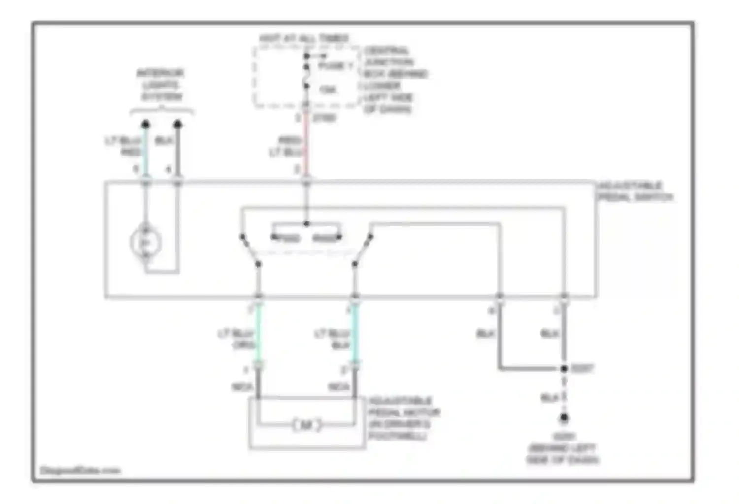 Excursion Ford I (1999-2005): Adjustable pedal circuit
