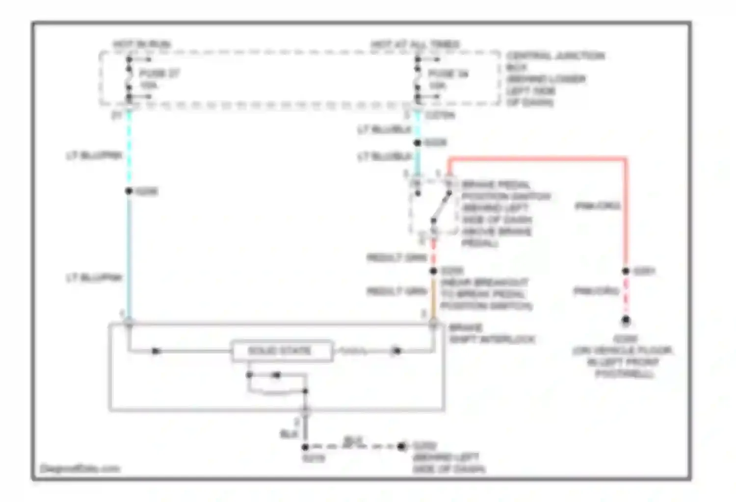 Excursion Ford I (1999-2005): Shift interlock circuit