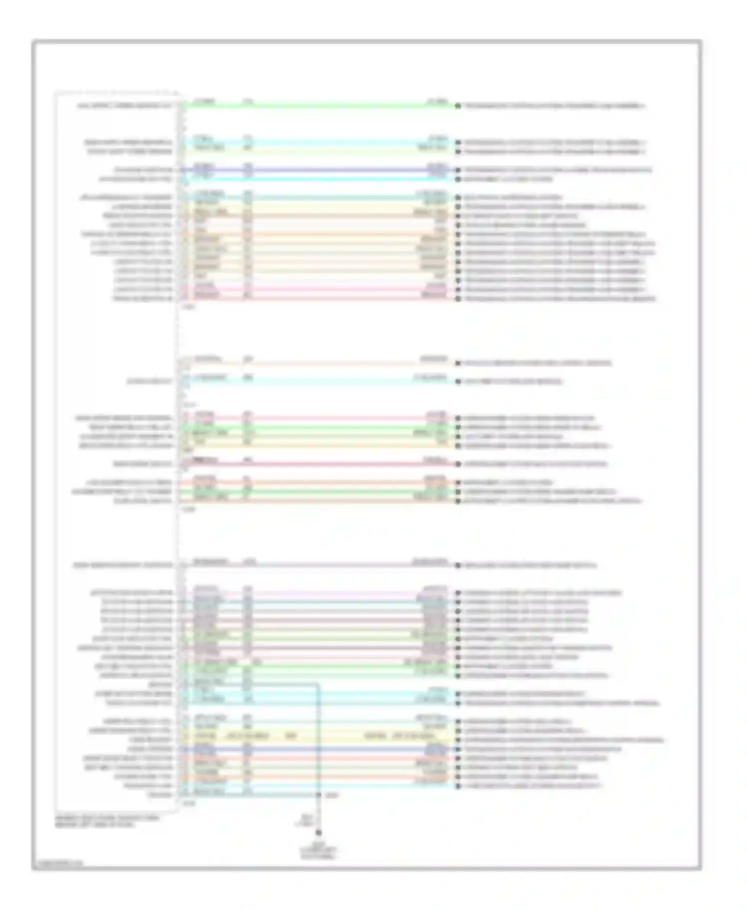 Expedition Ford I (1996-2002): Body computer circuits (2 of 2)