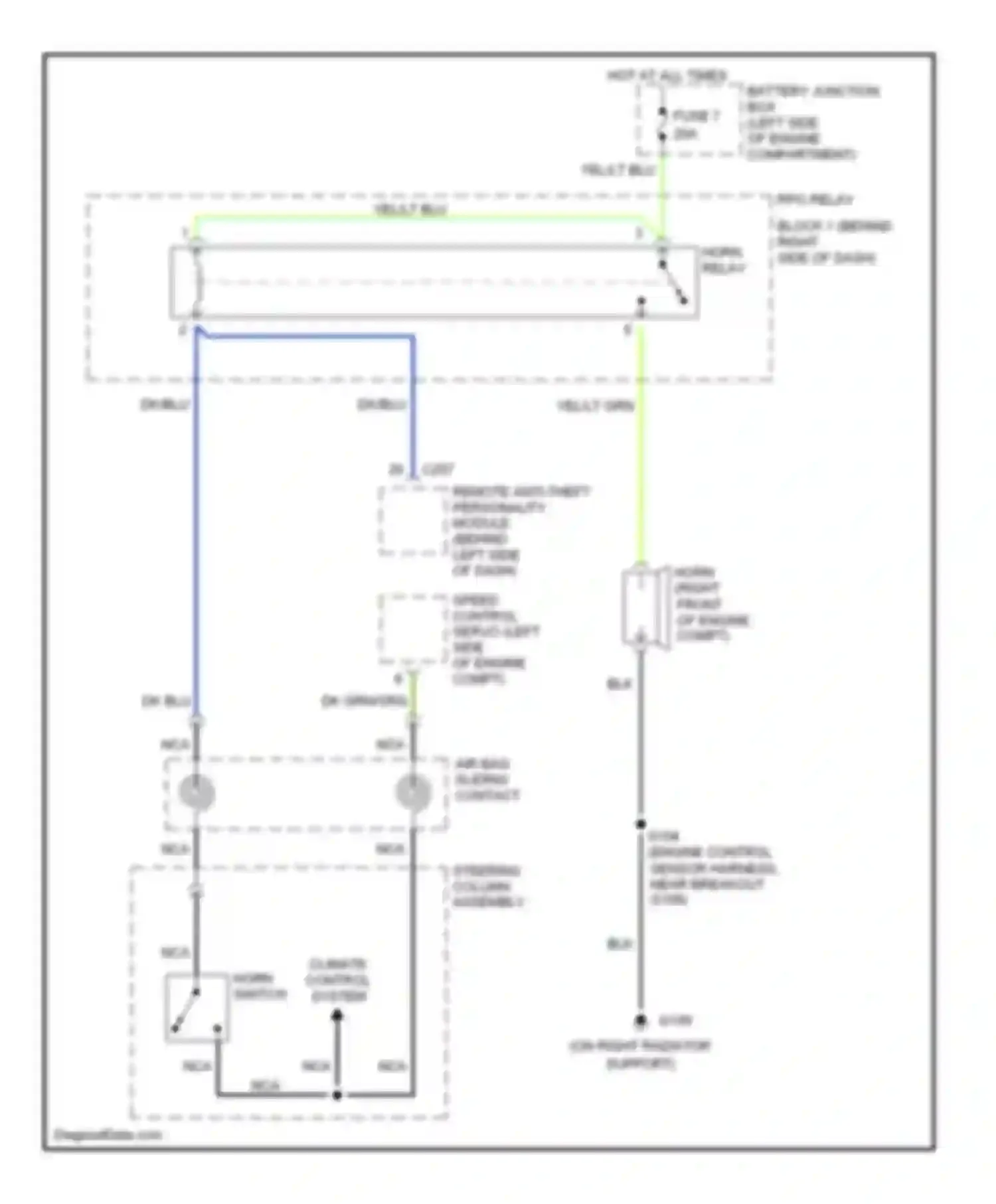 Expedition Ford I (1996-2002): Horn circuit