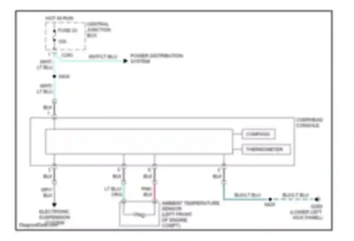 Expedition Ford I (1996-2002): Overhead console circuit