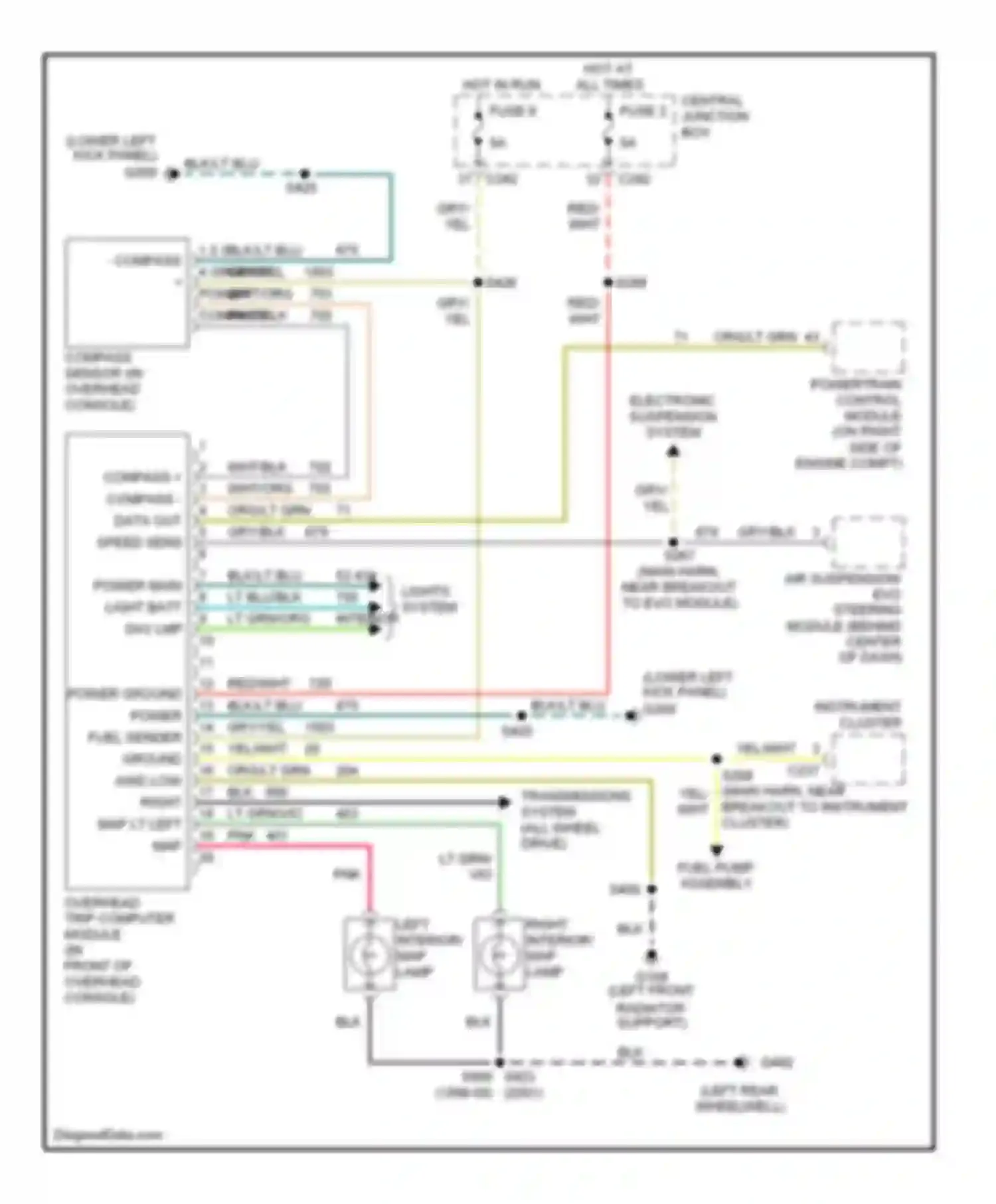 Expedition Ford I (1996-2002): Trip computer circuit