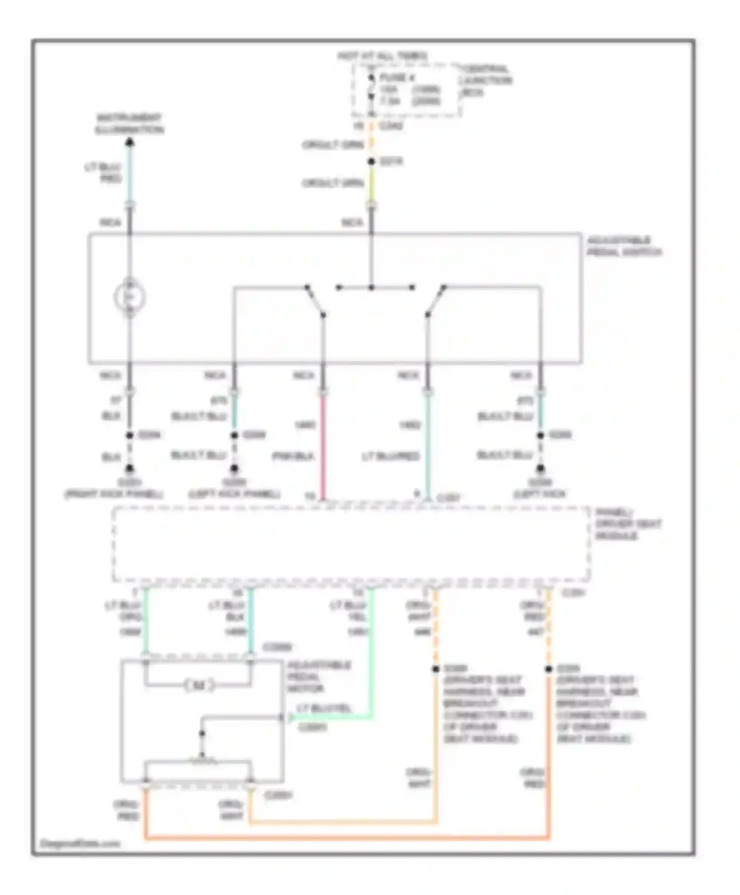 Expedition Ford I (1996-2002): Adjustable pedal circuit