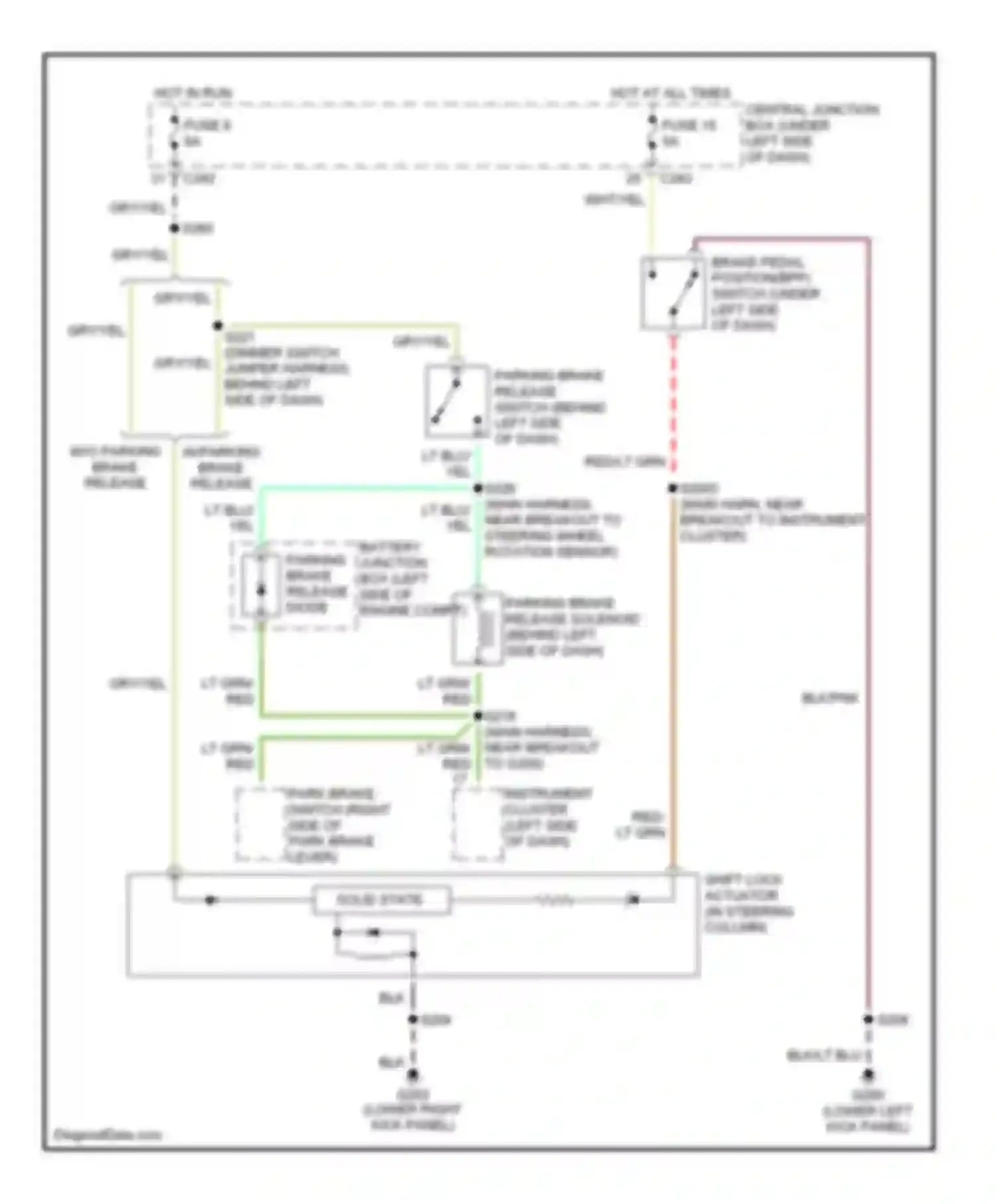 Expedition Ford I (1996-2002): Shift interlock circuit