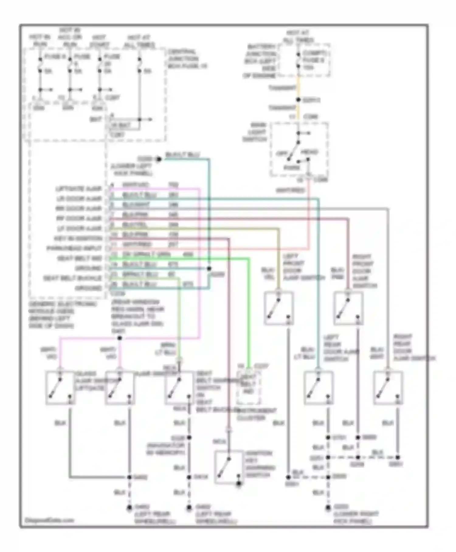 Expedition Ford I (1996-2002): Warning system circuits