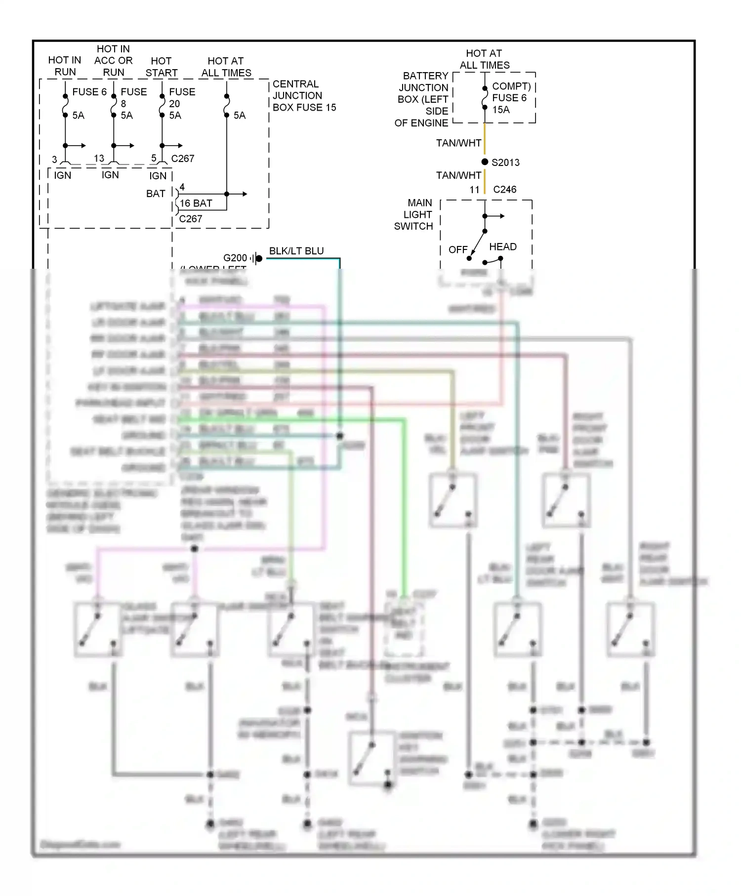 Wiring diagram blk/lt blu for Ford Expedition I (1996-2002) (26 of 26)