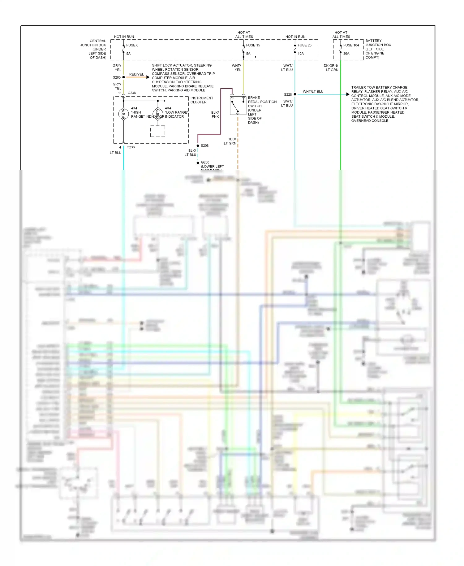 Wiring diagram fuse 104 for Ford Expedition I (1996-2002) (1 of 2)