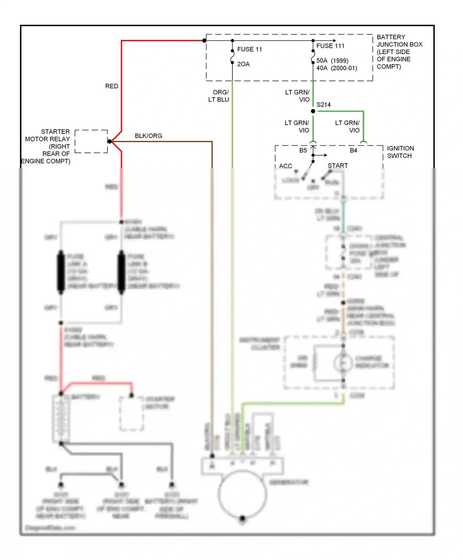 Wiring diagram fuse 11 for Ford Expedition I (1996-2002) (1 of 6)