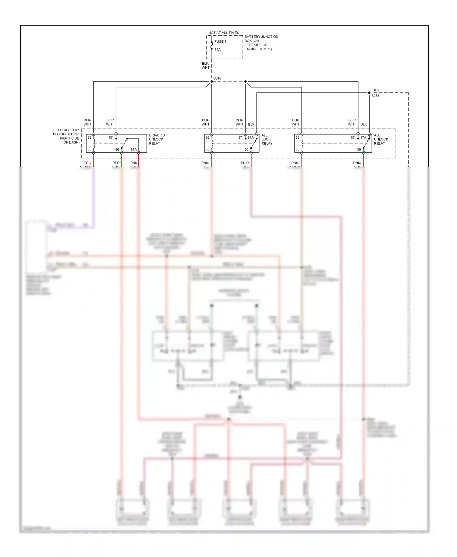 Wiring diagram fuse 8 for Ford Expedition I (1996-2002) (7 of 8)