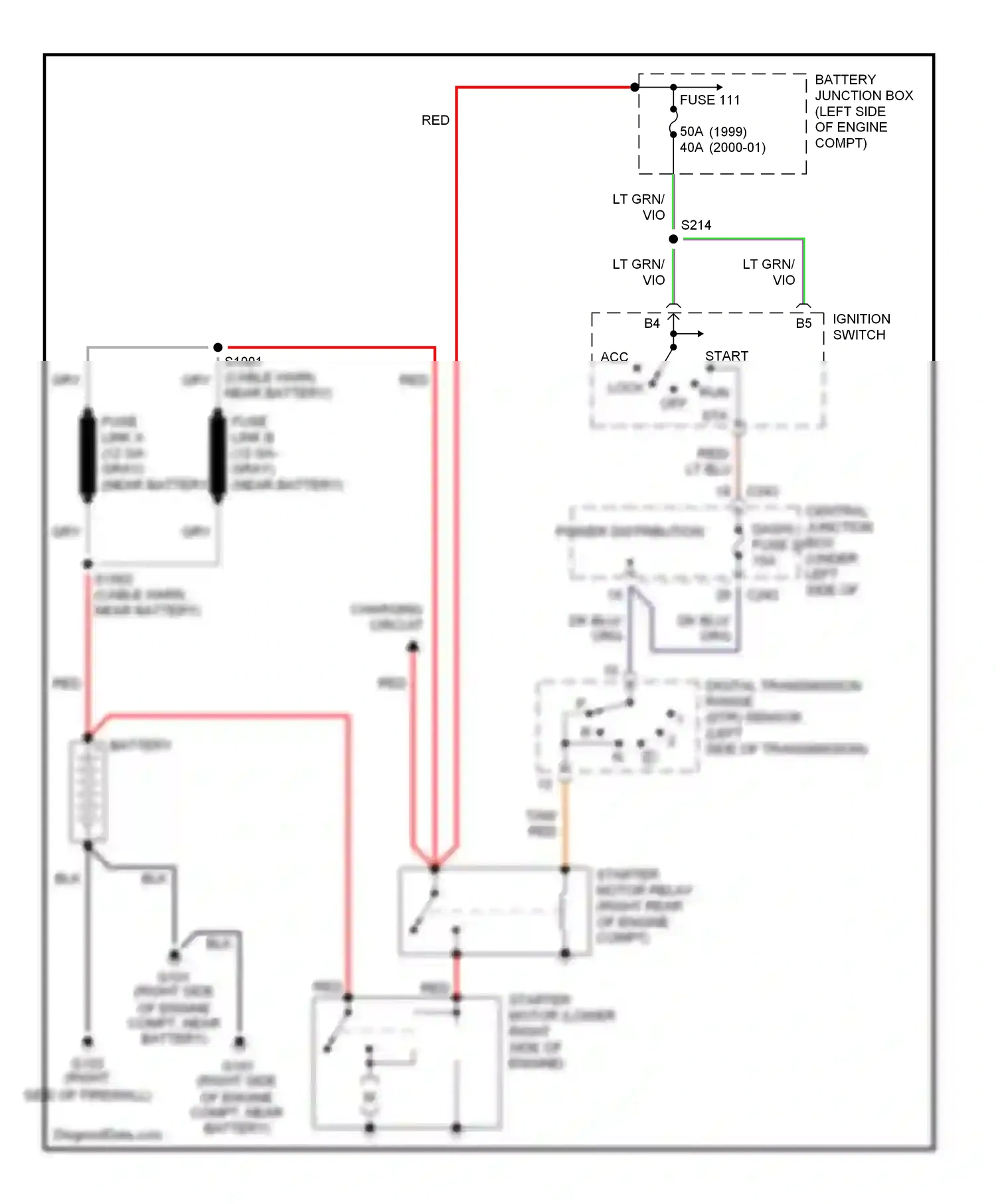 Wiring diagram lt blu for Ford Expedition I (1996-2002) (47 of 49)