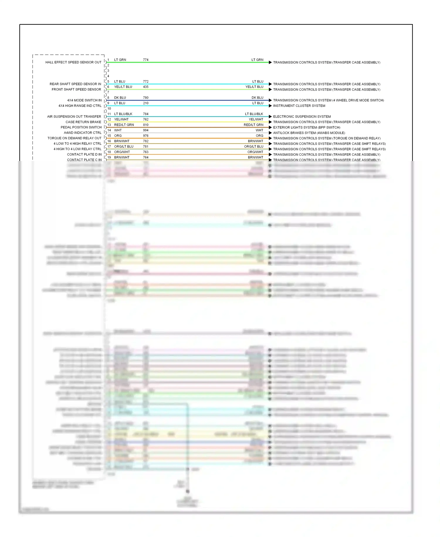 Wiring diagram lt blu/org for Ford Expedition I (1996-2002) (3 of 13)