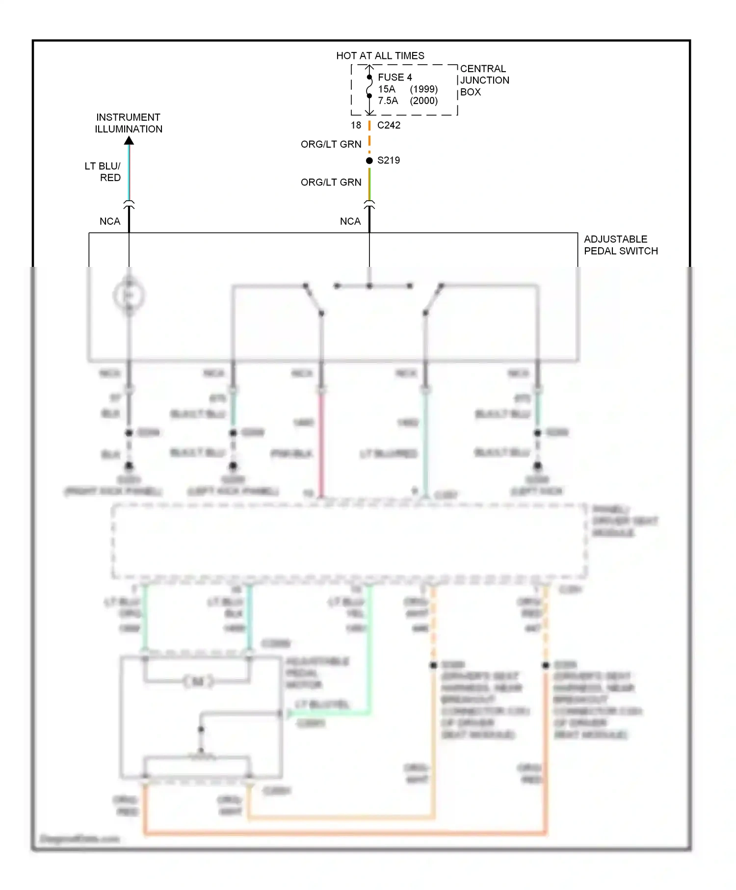 Wiring diagram pnk/blk for Ford Expedition I (1996-2002) (1 of 11)