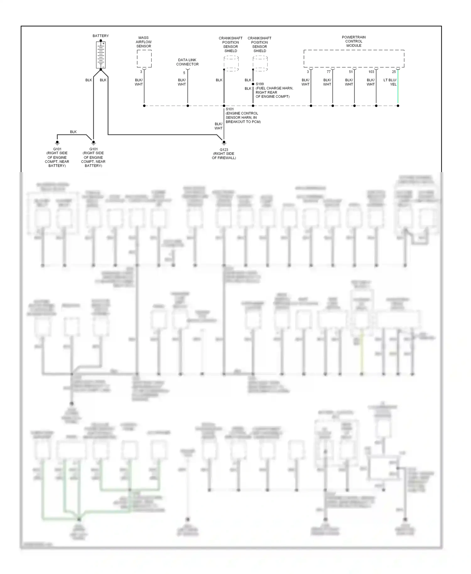 Ford Expedition I (1996-2002) (upper left kick panel) wiring diagram  (1 of 3)